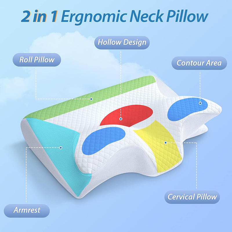 Orthopedic Contour Neck Pillow - Memory Foam Orthopedic Pillow Neck Pain review and price